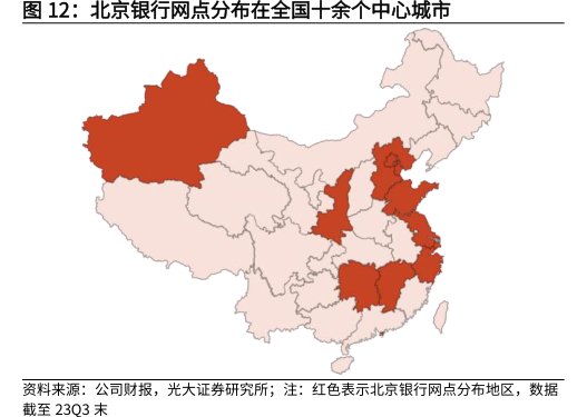 <hl>北</hl><hl>京</hl><hl>银</hl><hl>行</hl>网点分布在全国十余个中心城市