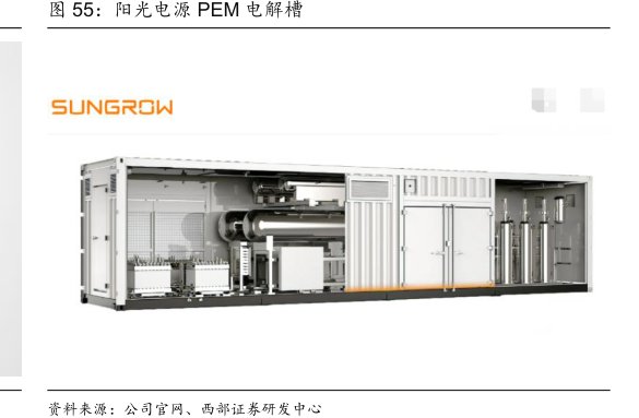 <hl>阳</hl><hl>光</hl><hl>电</hl><hl>源</hl>PEM电解槽