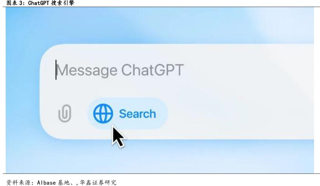 <hl>ChatGPT</hl>搜索引擎