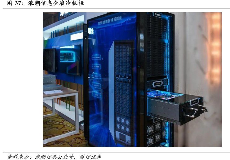 <hl>浪</hl><hl>潮</hl><hl>信</hl><hl>息</hl>全液冷机柜