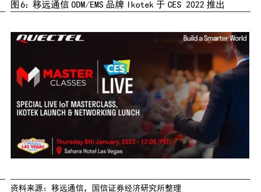 <hl>移</hl><hl>远</hl><hl>通</hl><hl>信</hl>ODM_EMS品牌Ikotek于CES2022推出