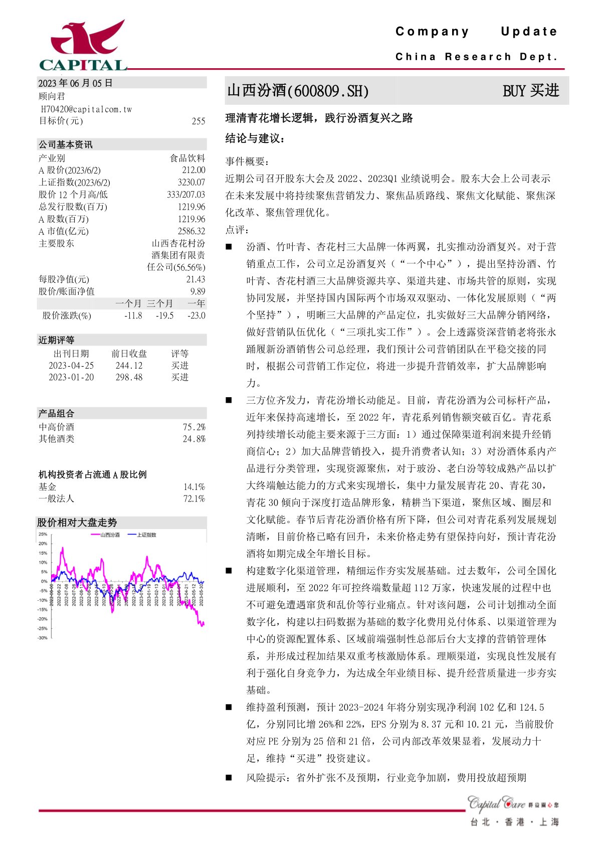 理清青花增长逻辑,践行汾酒复兴之路