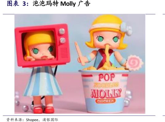 <hl>泡</hl><hl>泡</hl><hl>玛</hl><hl>特</hl>Molly广告