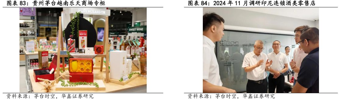 <hl>贵</hl><hl>州</hl><hl>茅</hl><hl>台</hl>越南乐天商场专柜