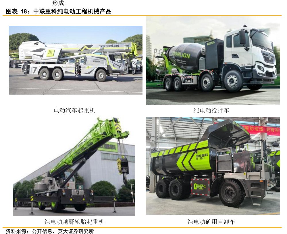 <hl>中</hl><hl>联</hl><hl>重</hl><hl>科</hl>纯电动工程机械产品