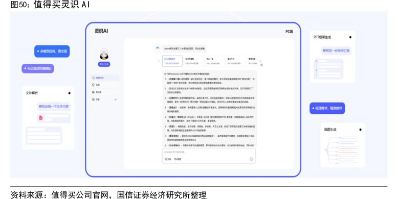 <hl>值</hl><hl>得</hl><hl>买</hl>灵识AI