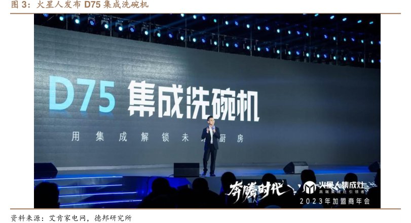 <hl>火</hl><hl>星</hl><hl>人</hl>发布D75集成洗碗机