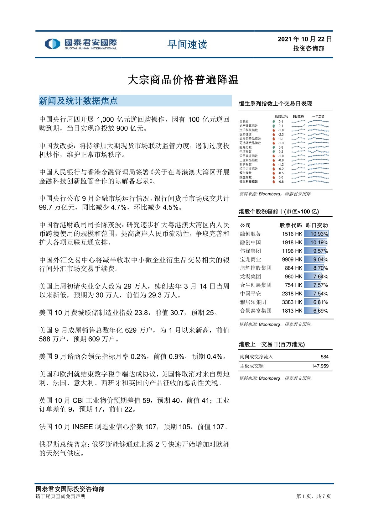 早间速读：大宗商品价格普遍降温
