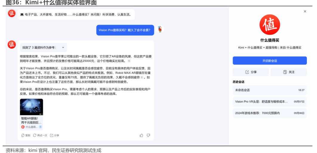 Kimi+什么<hl>值</hl><hl>得</hl><hl>买</hl>体验界面