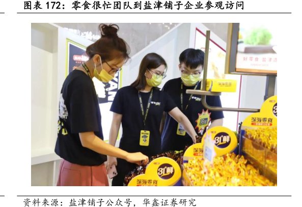 零食很忙团队到<hl>盐</hl><hl>津</hl><hl>铺</hl><hl>子</hl>企业参观访问