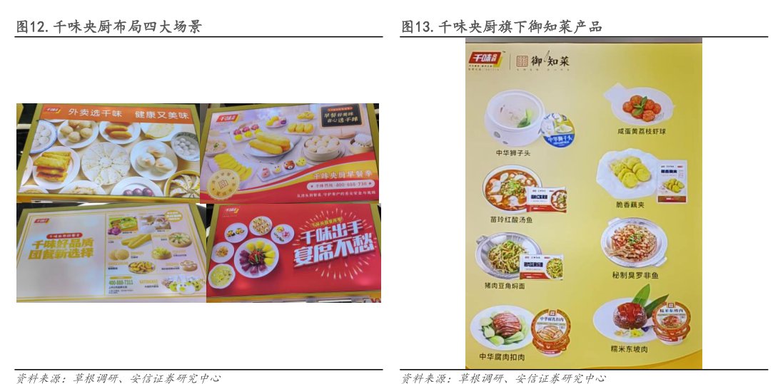 <hl>千</hl><hl>味</hl><hl>央</hl><hl>厨</hl>布局四大场景
