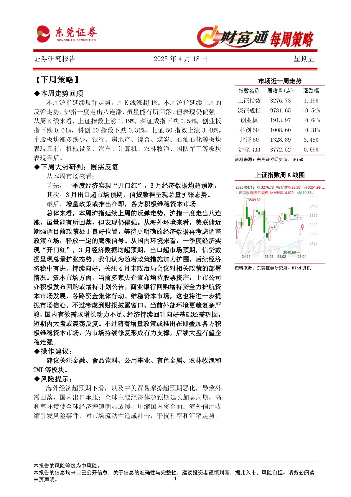 财富通每周策略