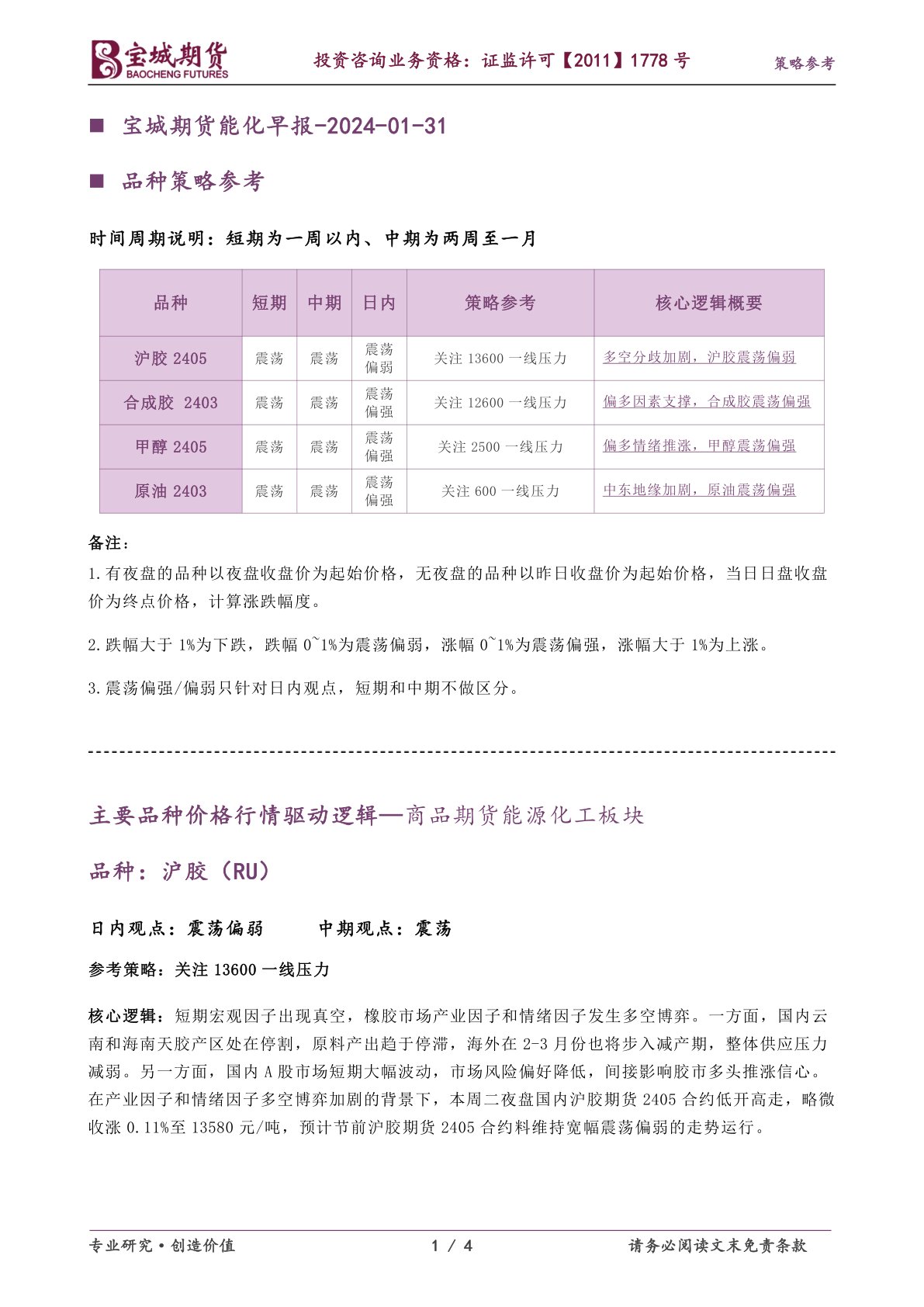 宝城期货主要品种产品价格驱动逻辑：商品期货能源化工板块