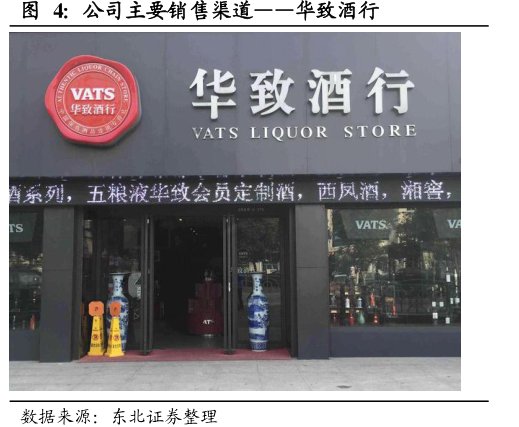 公司主要销售渠道——<hl>华</hl><hl>致</hl><hl>酒</hl><hl>行</hl>
