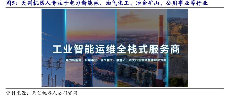 天创机器人专注于<hl>电</hl><hl>力</hl>新能源、油气化工、冶金矿山、公用事业等行业
