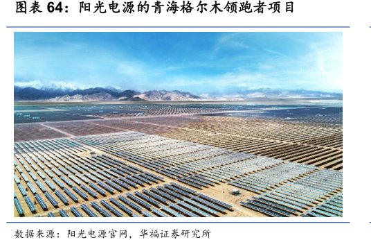 <hl>阳</hl><hl>光</hl><hl>电</hl><hl>源</hl>的青海格尔木领跑者项目