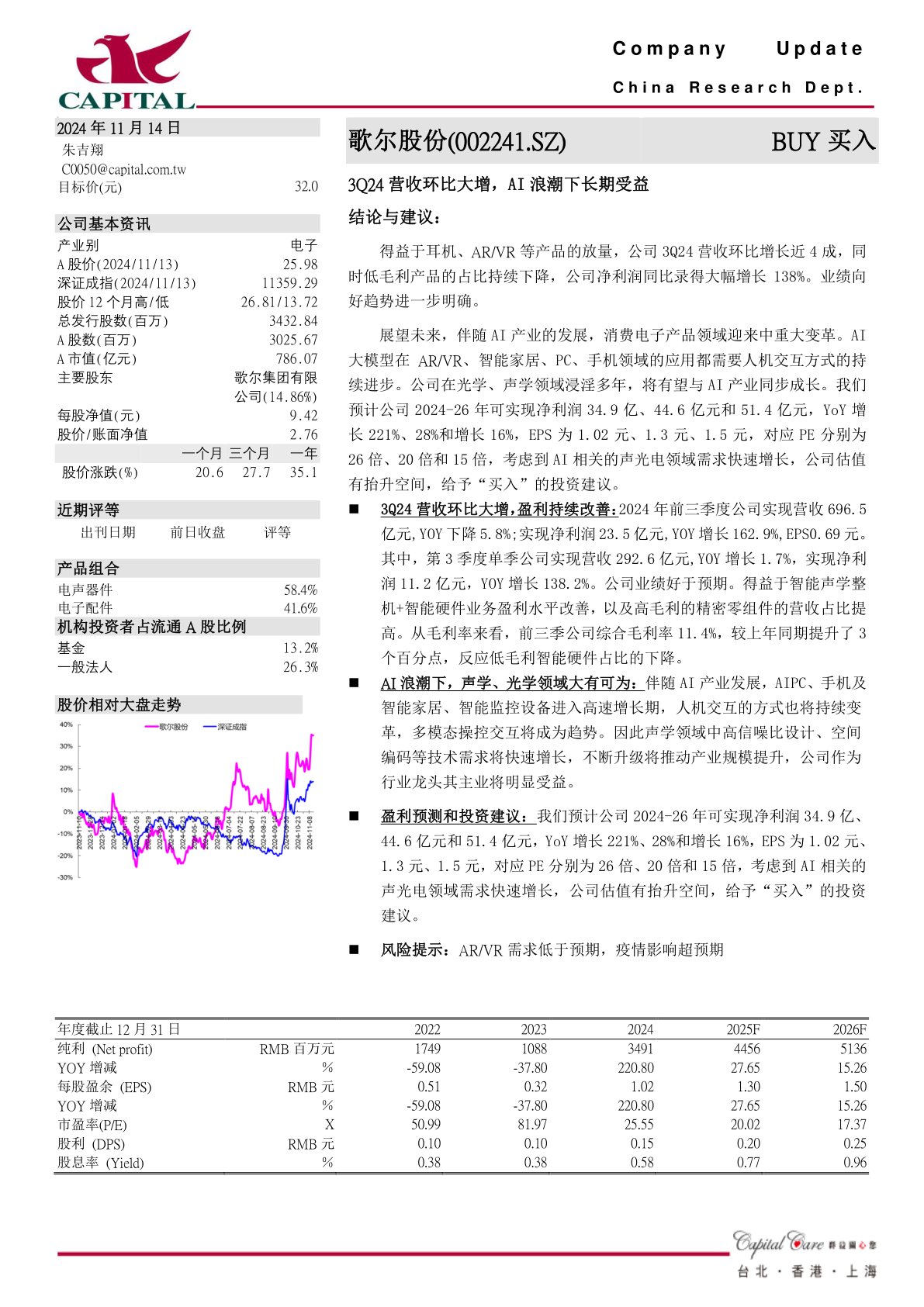 3Q24营收环比大增,AI浪潮下长期受益