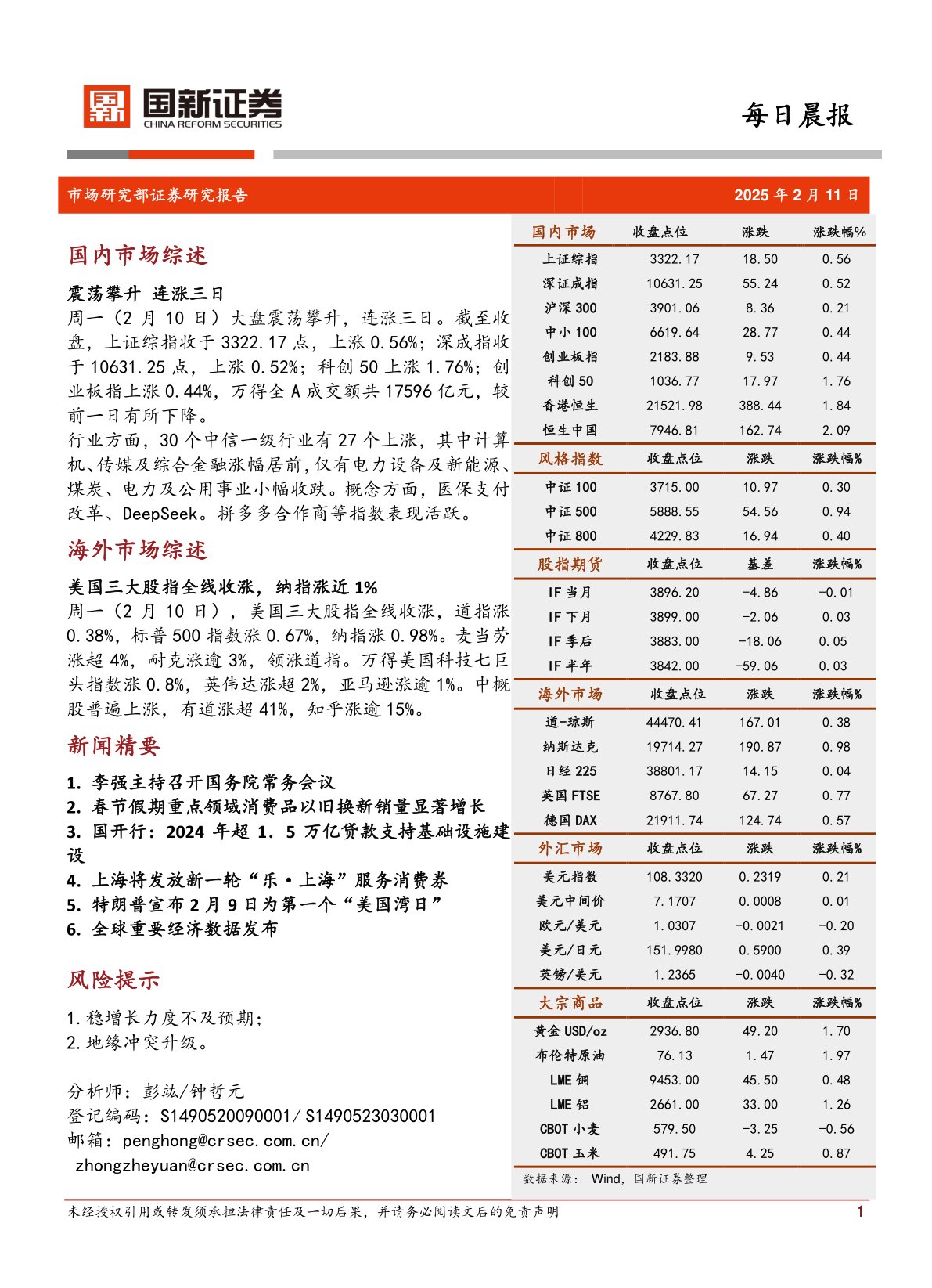 每日晨报