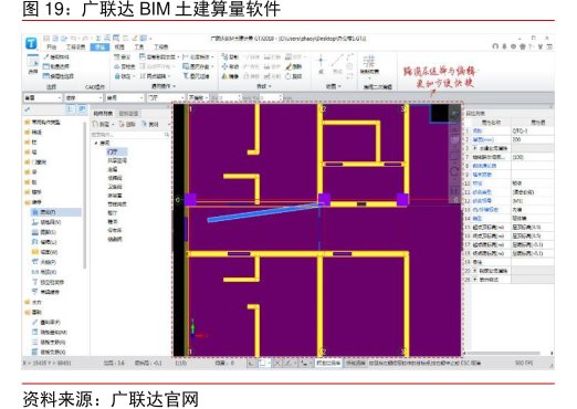 <hl>广</hl><hl>联</hl><hl>达</hl>BIM土建算量软件