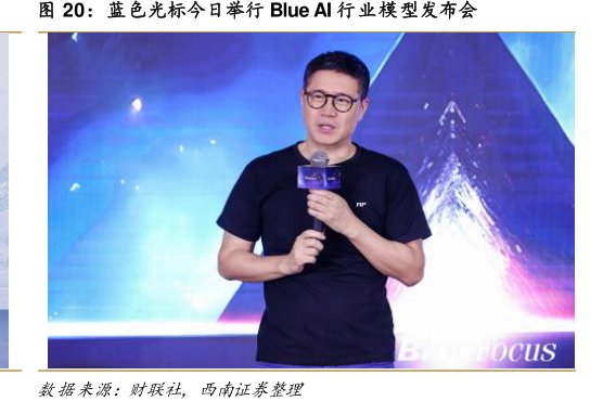 <hl>蓝</hl><hl>色</hl><hl>光</hl><hl>标</hl>今日举行BlueAI行业模型发布会