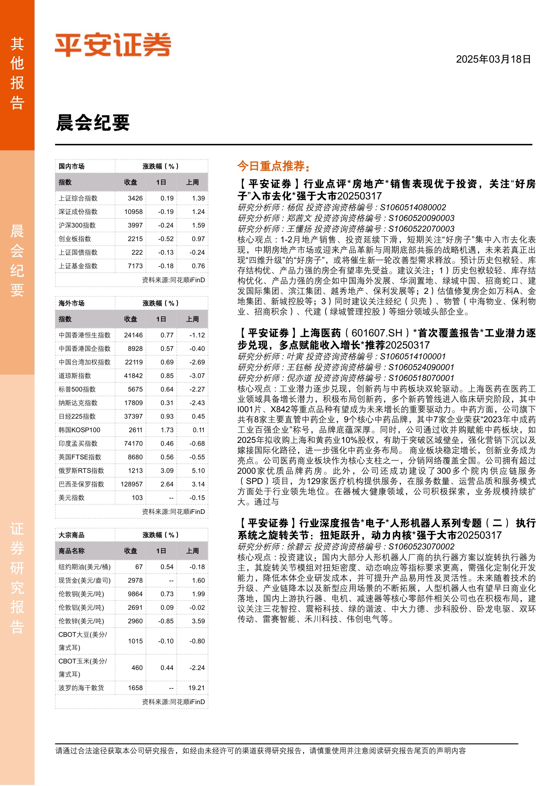 晨会纪要