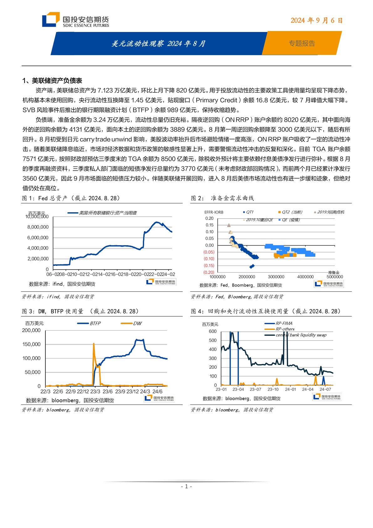 专题报告:美元流动性观察2024年8月