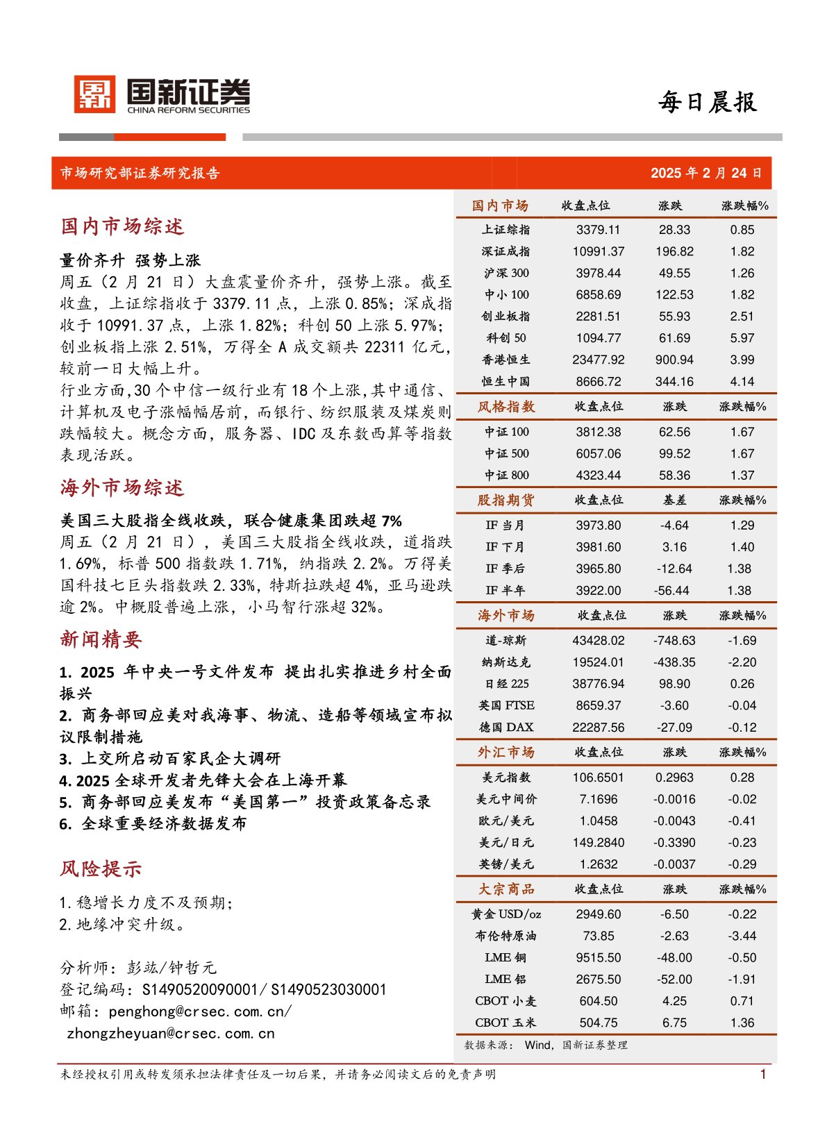 每日晨报