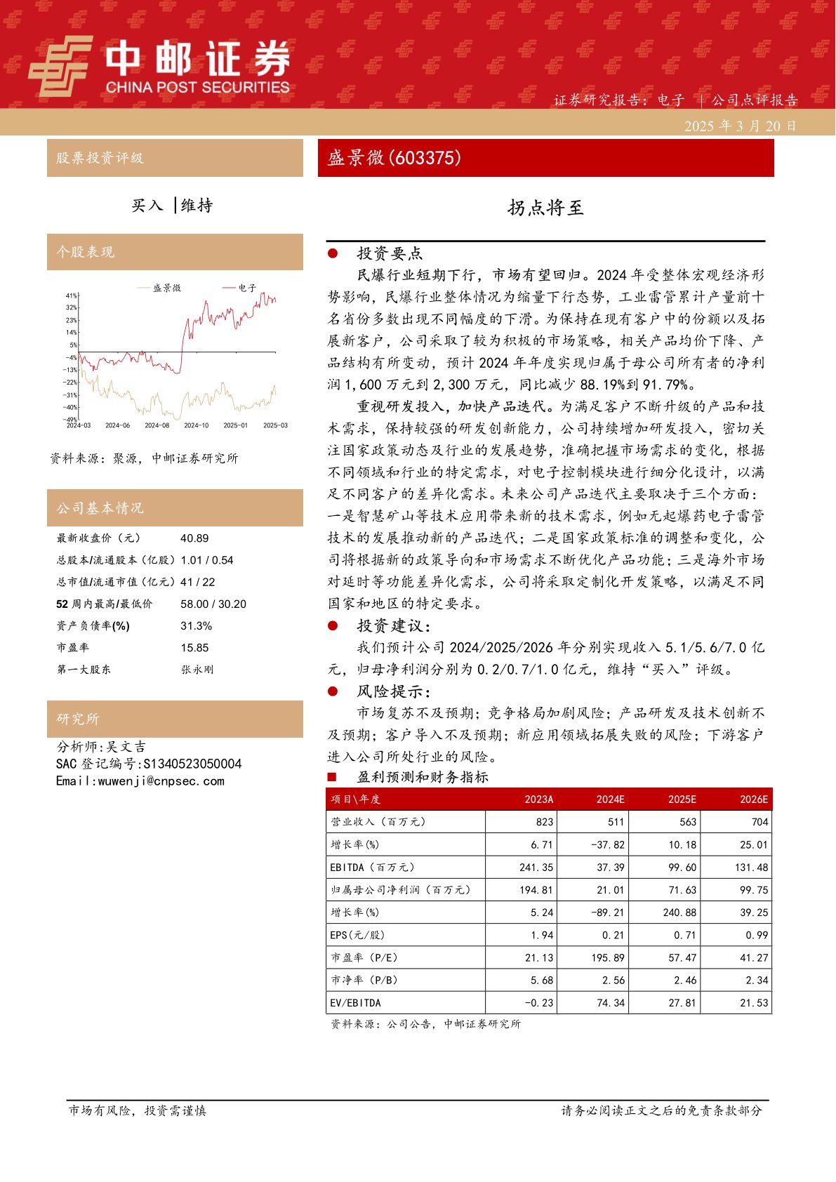 拐点将至