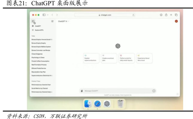 <hl>ChatGPT</hl>桌面版展示
