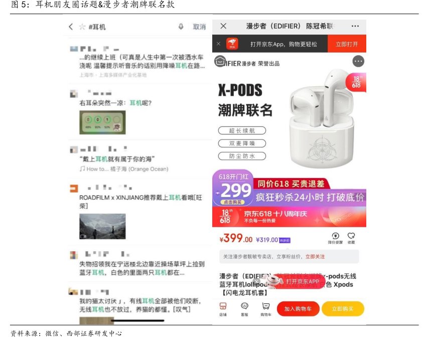 耳机朋友圈话题&<hl>漫</hl><hl>步</hl><hl>者</hl>潮牌联名款