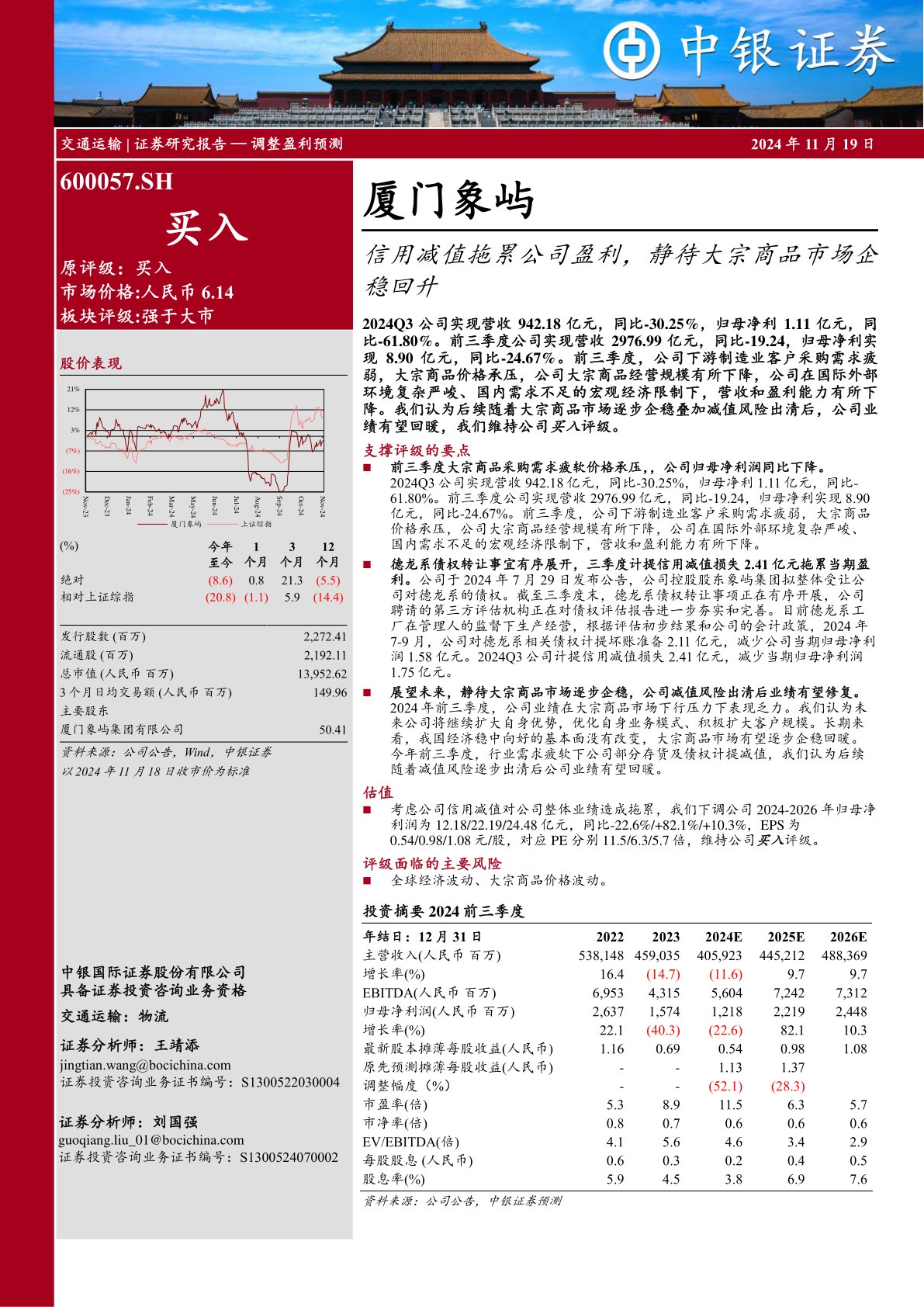 信用减值拖累公司盈利，静待大宗商品市场企稳回升