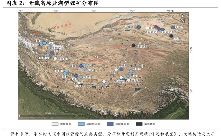 青藏高原盐湖型锂矿分布图