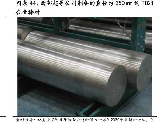 <hl>西</hl><hl>部</hl><hl>超</hl><hl>导</hl>公司制备的直径为350mm的TC21