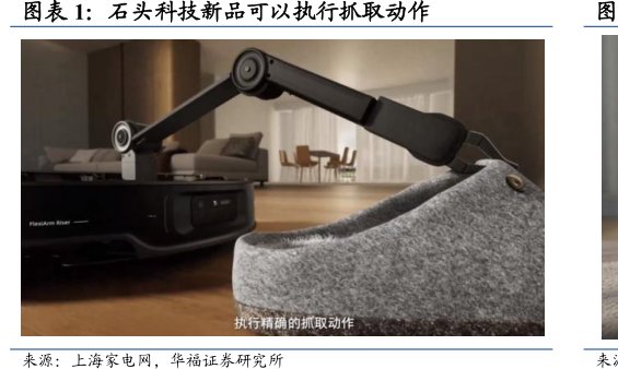 <hl>石</hl><hl>头</hl><hl>科</hl><hl>技</hl>新品可以执行抓取动作