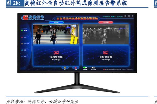<hl>高</hl><hl>德</hl><hl>红</hl><hl>外</hl>全自动红外热成像测温告警系统