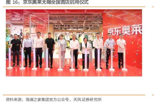 <hl>京</hl><hl>东</hl>奥莱无锡全国首店启用仪式