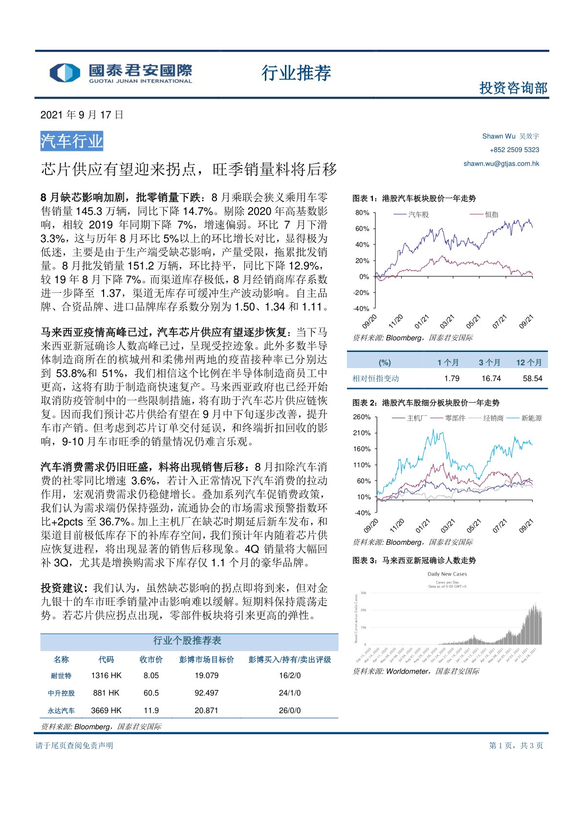 芯片供应有望迎来拐点，旺季销量料将后移