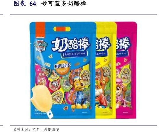 <hl>妙</hl><hl>可</hl><hl>蓝</hl><hl>多</hl>奶酪棒