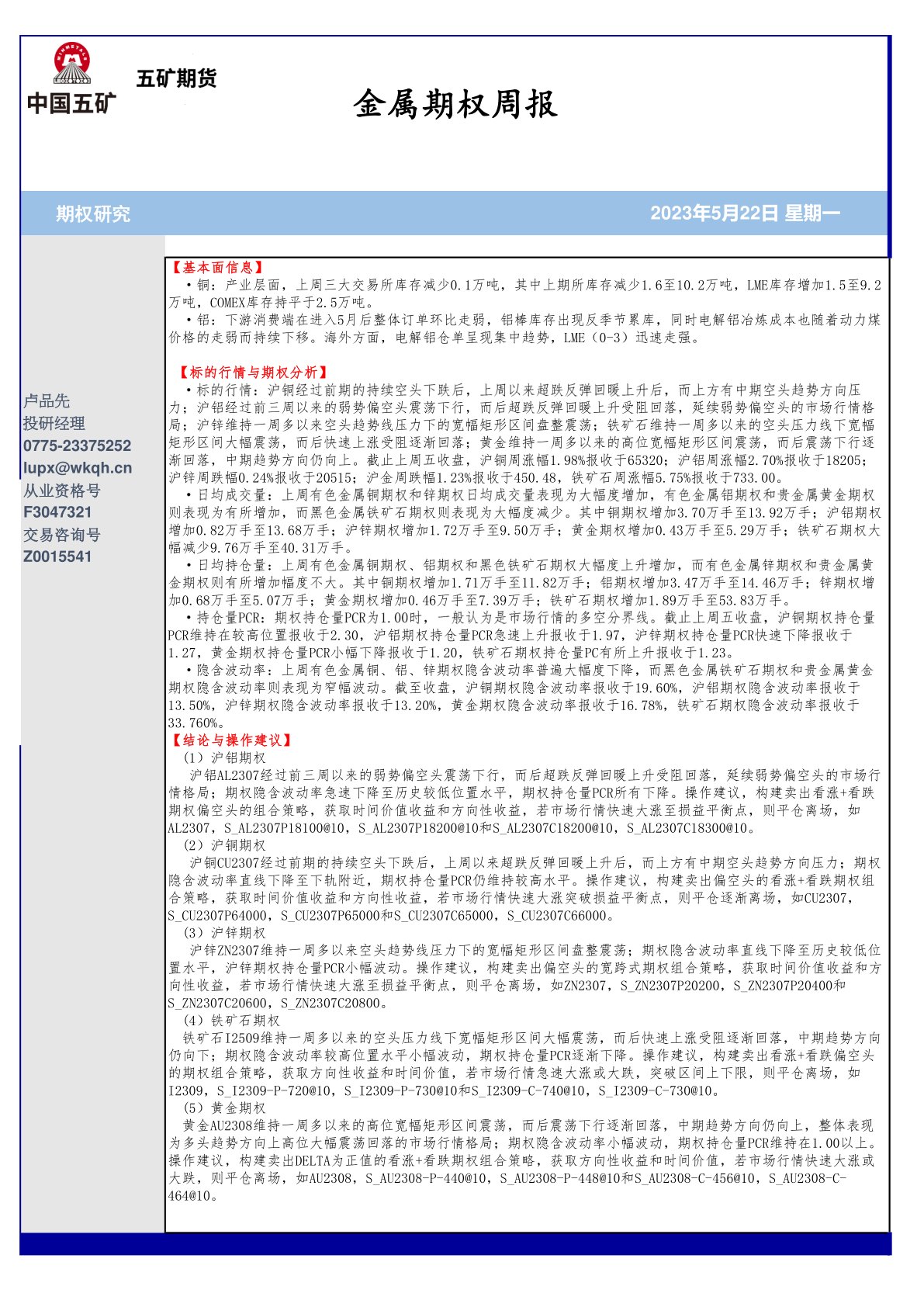 金属期权周报