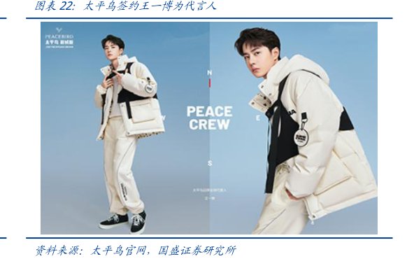 <hl>太</hl><hl>平</hl><hl>鸟</hl>签约王一博为代言人