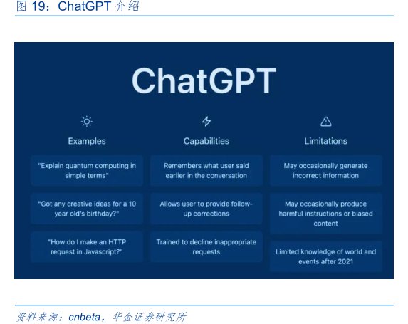 <hl>ChatGPT</hl>介绍