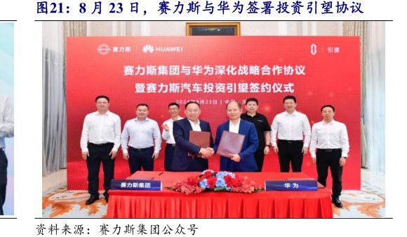 8月23日，<hl>赛</hl><hl>力</hl><hl>斯</hl>与华为签署投资引望协议