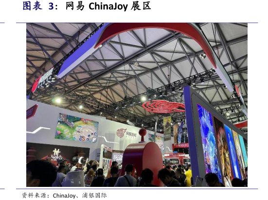 <hl>网</hl><hl>易</hl>ChinaJoy展区
