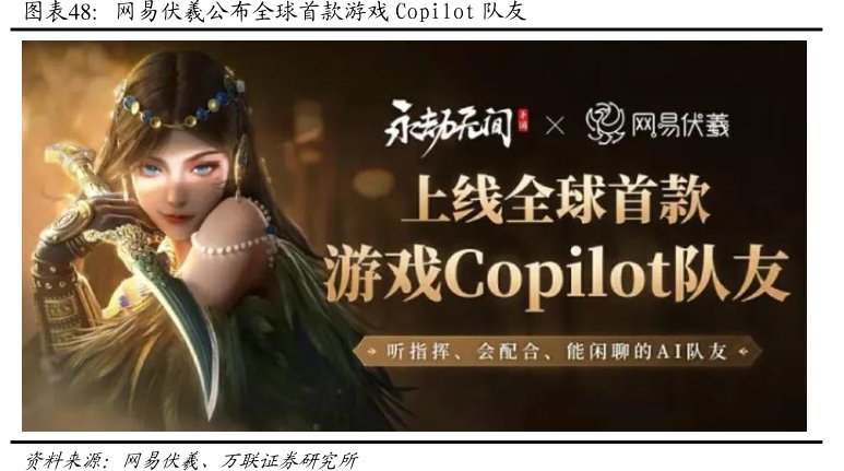 <hl>网</hl><hl>易</hl>伏羲公布全球首款游戏Copilot队友