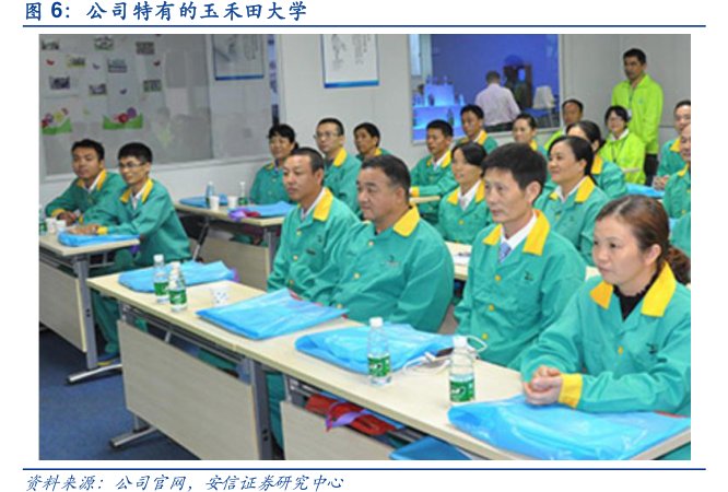 公司特有的<hl>玉</hl><hl>禾</hl><hl>田</hl>大学
