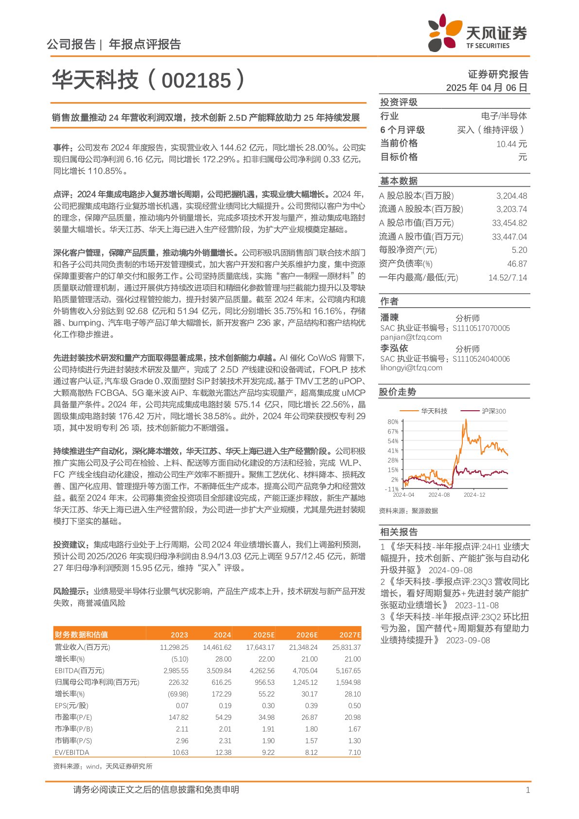 销售放量推动24年营收利润双增,技术创新2.5D产能释放助力25年持续发展