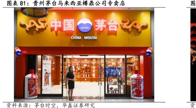 <hl>贵</hl><hl>州</hl><hl>茅</hl><hl>台</hl>马来西亚樽鼎公司专卖店