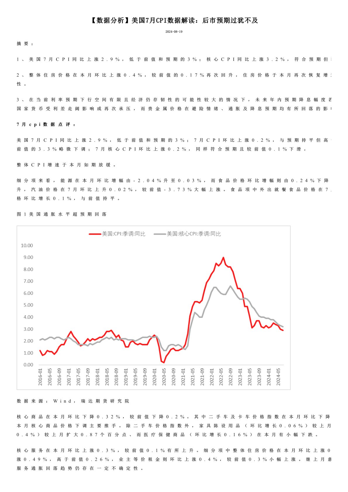 【数据分析】美国7月CPI数据解读：后市预期过犹不及