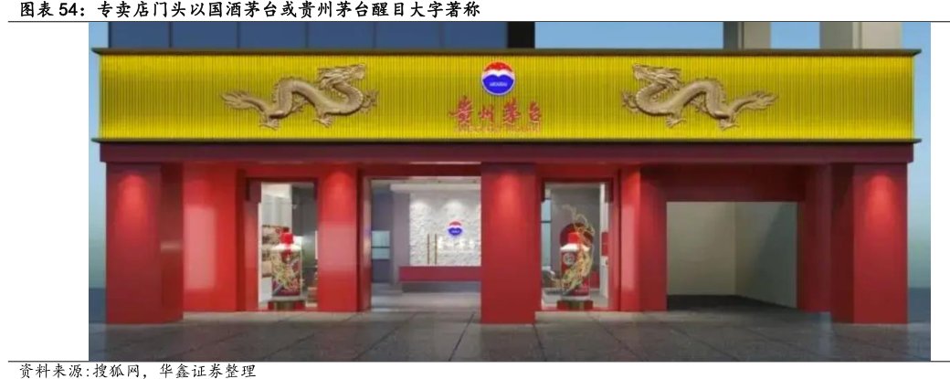 专卖店门头以国酒茅台或<hl>贵</hl><hl>州</hl><hl>茅</hl><hl>台</hl>醒目大字著称