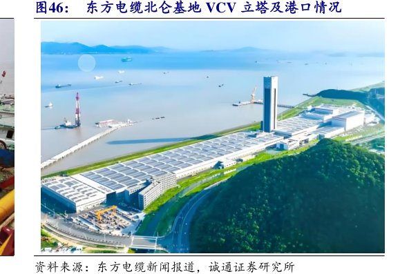 <hl>东</hl><hl>方</hl><hl>电</hl><hl>缆</hl>北仑基地VCV立塔及港口情况
